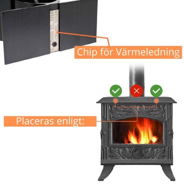 Kraftfull värmespridare - Bild 3